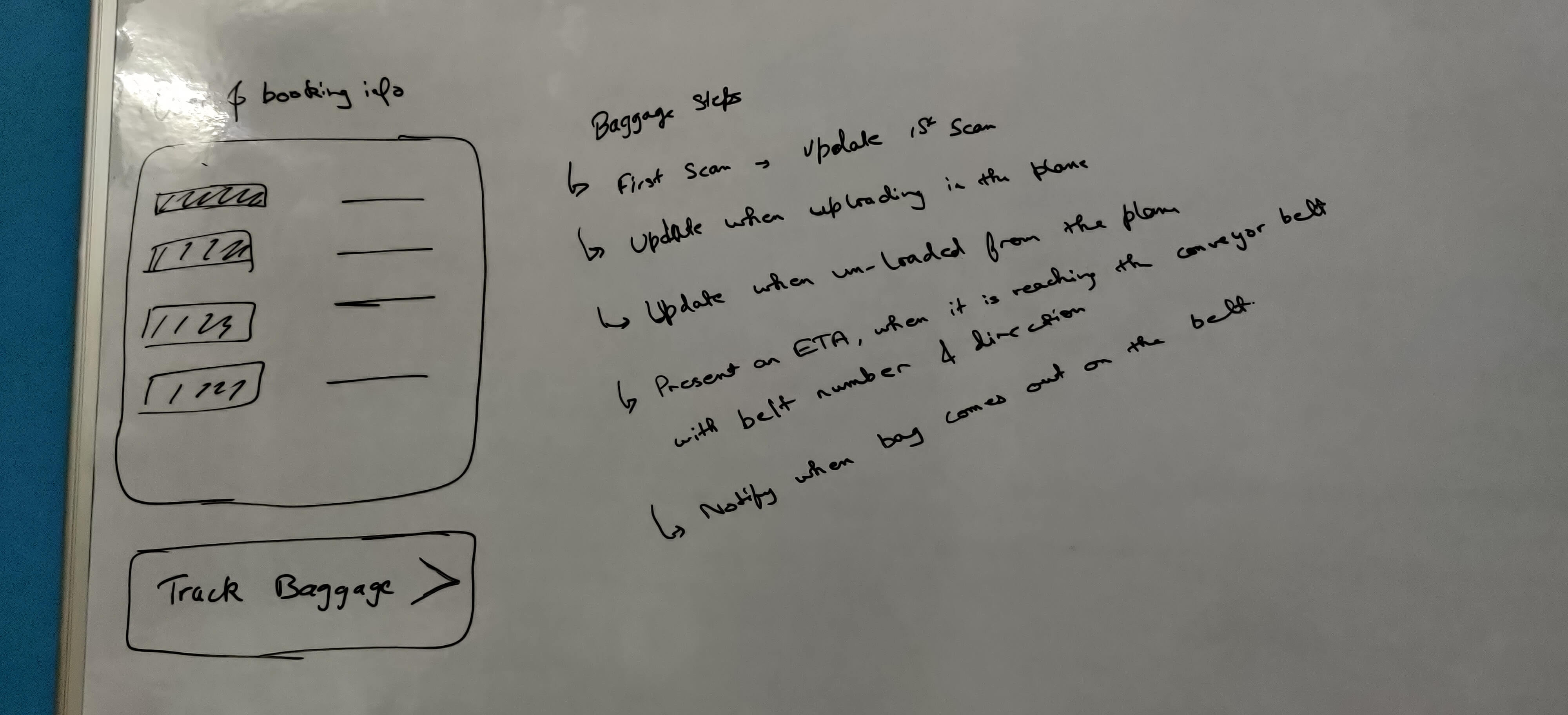 Steps for baggage tracking